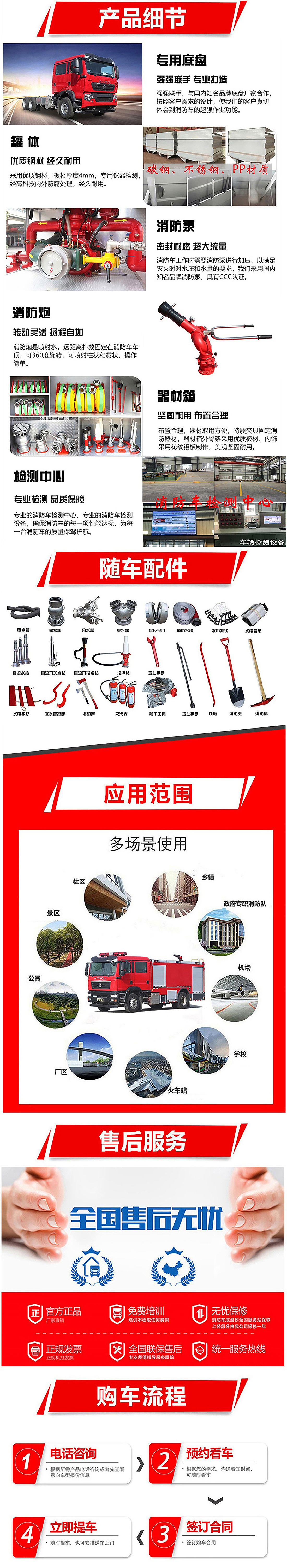 德國(guó)曼恩搶險(xiǎn)救援車